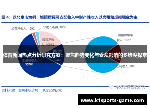 体育新闻热点分析研究方案：聚焦趋势变化与受众影响的多维度探索